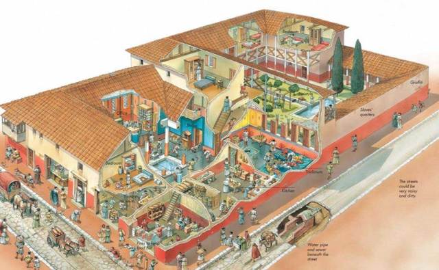 Vivienda de pompeya (domus)