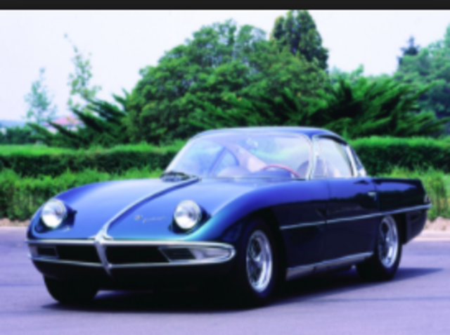 Lamborghini was Founded