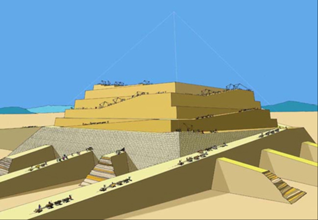 Wetenschap in Egypte