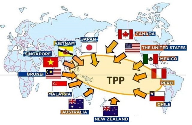 TPP