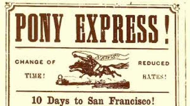 Establishment of the Pony Express