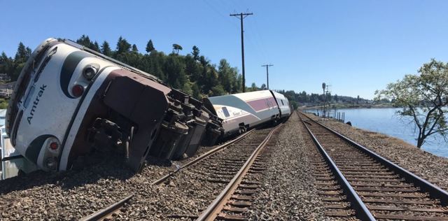 Train Derailment