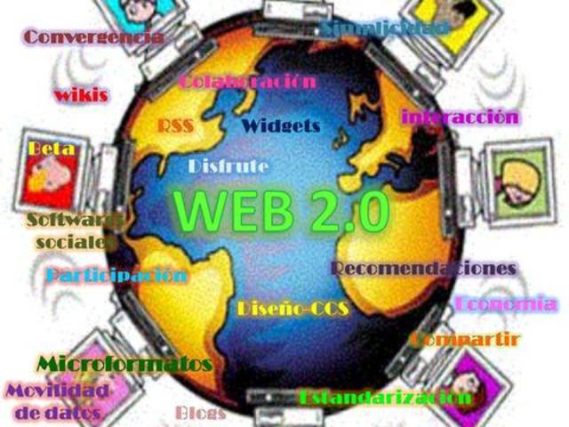 Web 2.0