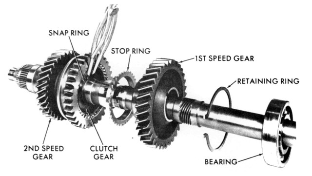epicyclic change-speed gear