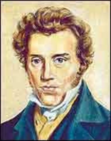Kierkegaard