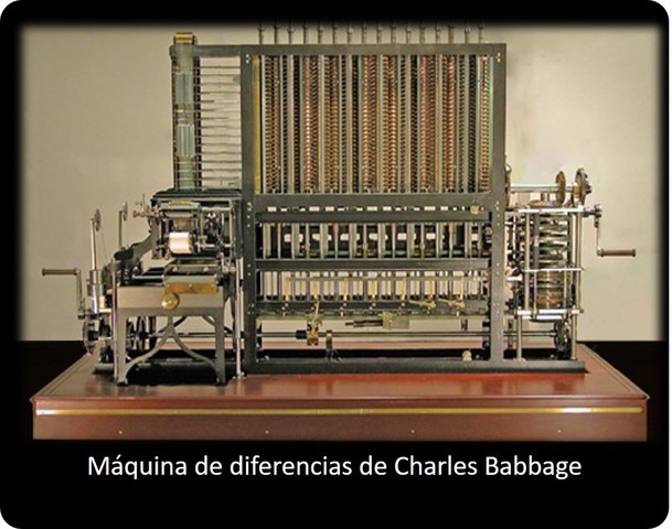 Máquina de Diferencias