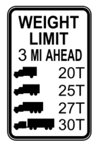 Gross weight