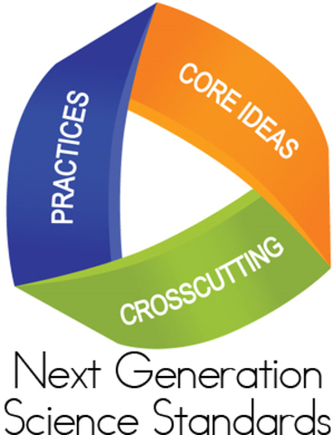 Next Generation Science Standards