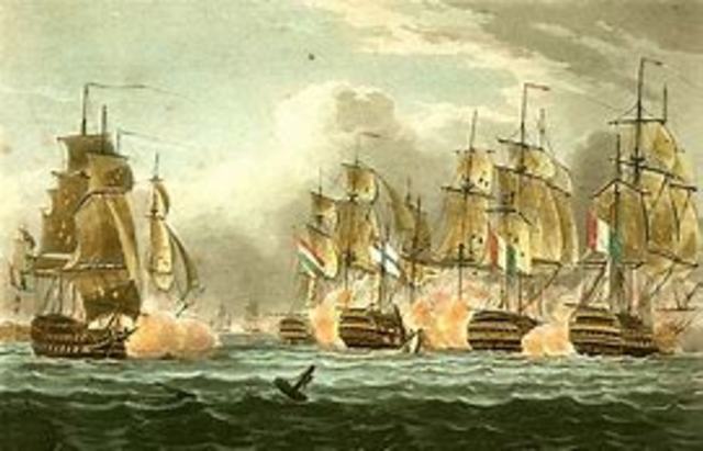 The Battle of Trafalgar