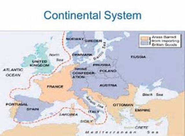 Continental System