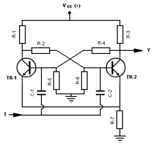 circuito biestables