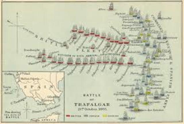 Battle of Trafalgar