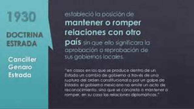 Nueva perspectiva de las relaciones exteriores