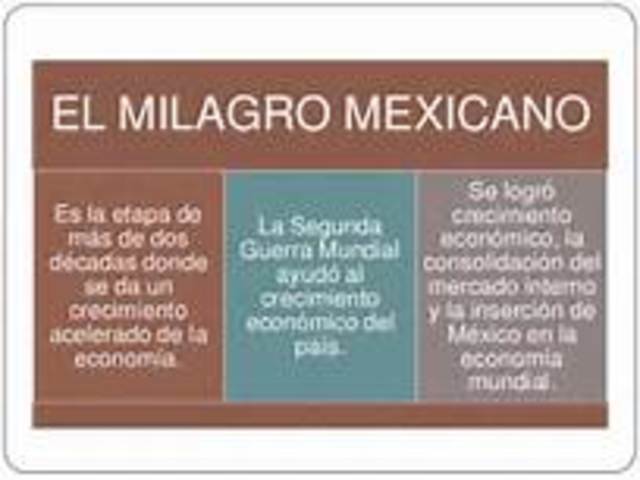 Milagro mexicano.