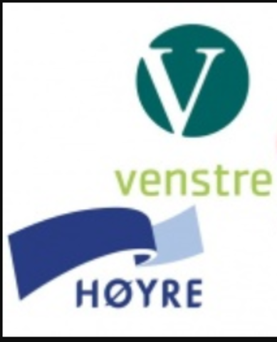 Dannelse av norske partier