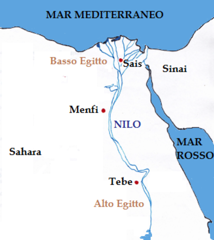 Unificazione dell'Egitto