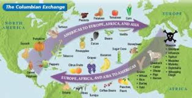 Columbian Exchange