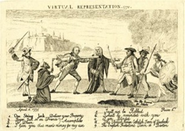 Virtual Representation