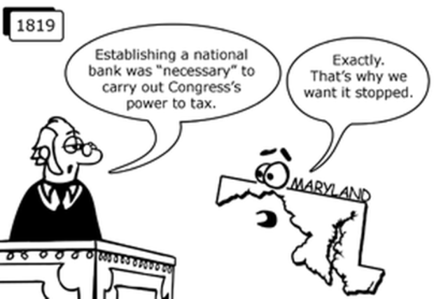 McCulloch v Maryland