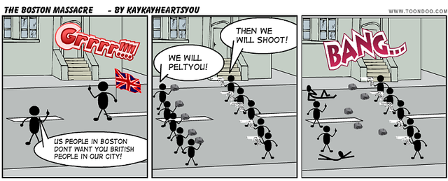 How did the british react