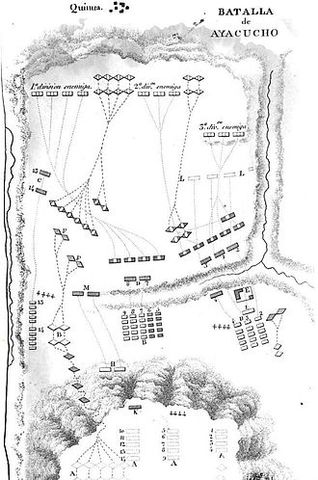 Croquis de la batalla de Ayacucho