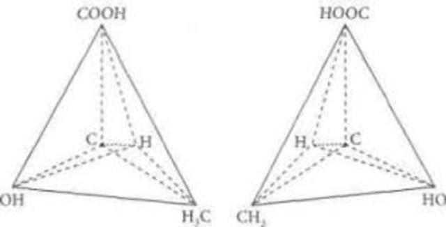 TEORIA DE VANTHOFF-LEBEL