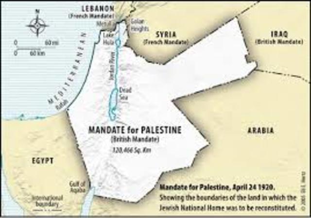British Mandate for Palestine