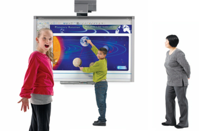 Smartboards were Introduced to Classrooms.