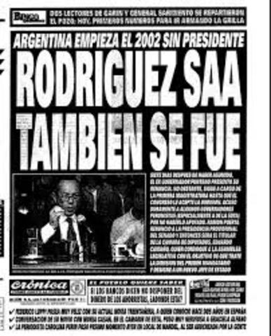Renuncia de Rodríguez Saa