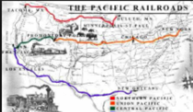 The first Transcontinential Railroad