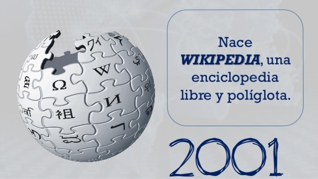 se crea wikipedia