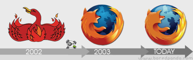 Mozilla Firefox