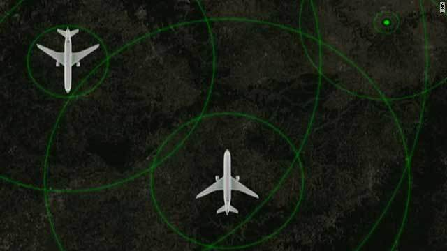 Airplane Radar