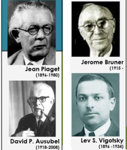 TEORÍA CONSTRUCTIVISTA. Piaget, Vigotsky y Ausubel