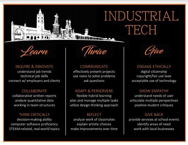 Home Team SLO Alignment