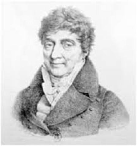 Planes, not yet! Hot air balloon Part 2