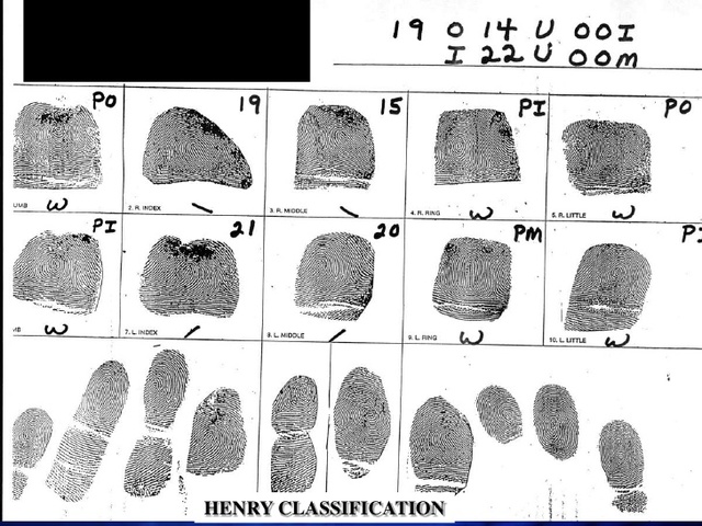 Fingerprint Classification