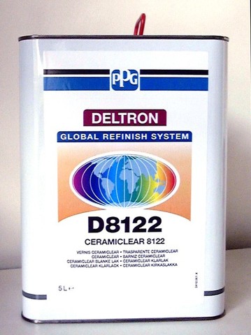 The history of Auto detailing