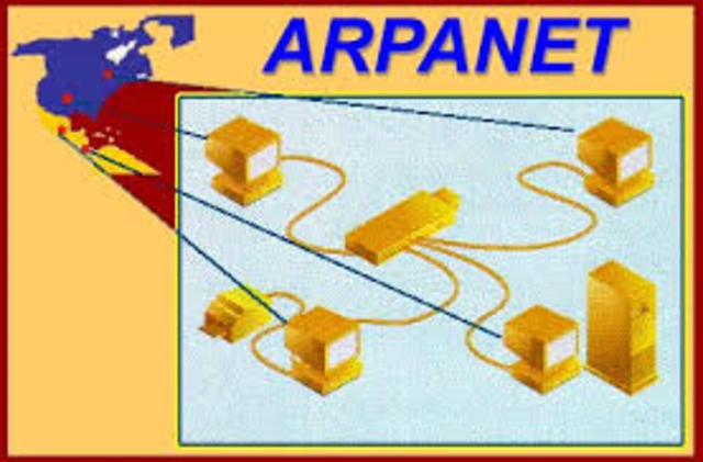 Creación de ARPANET