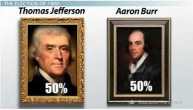 Election of 1800