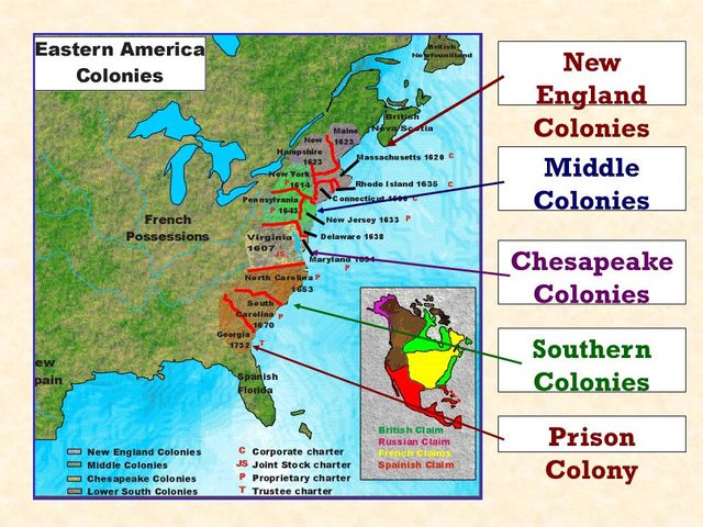 The Chesapeake Colonies