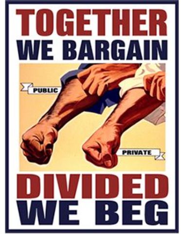 National Labor Relations Act