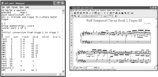 First Edition of Finale Software was Released.