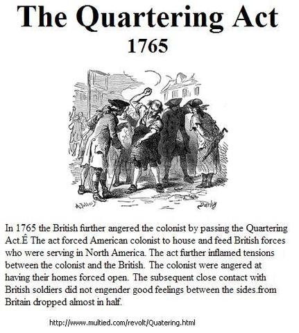 The Quartering Act