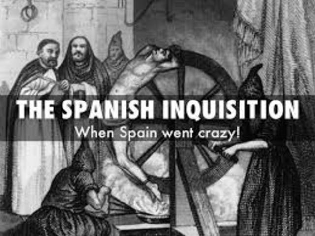 Start of the Spanish Inquisition