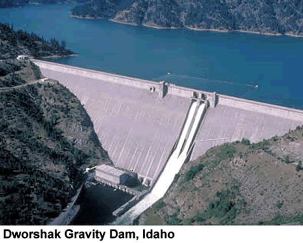 Gravity Dams