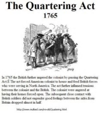 Quartering Act