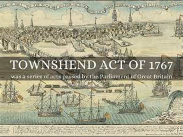 Townshend Acts