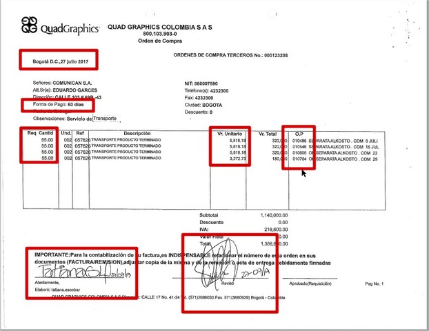 PASO 2 -REALIZACIÓN ORDEN DE COMPRA