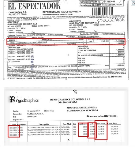 1.PRINCIPALES DEVOLUCIONES DE LA  FACTURACIÓN DE COMUNICAN